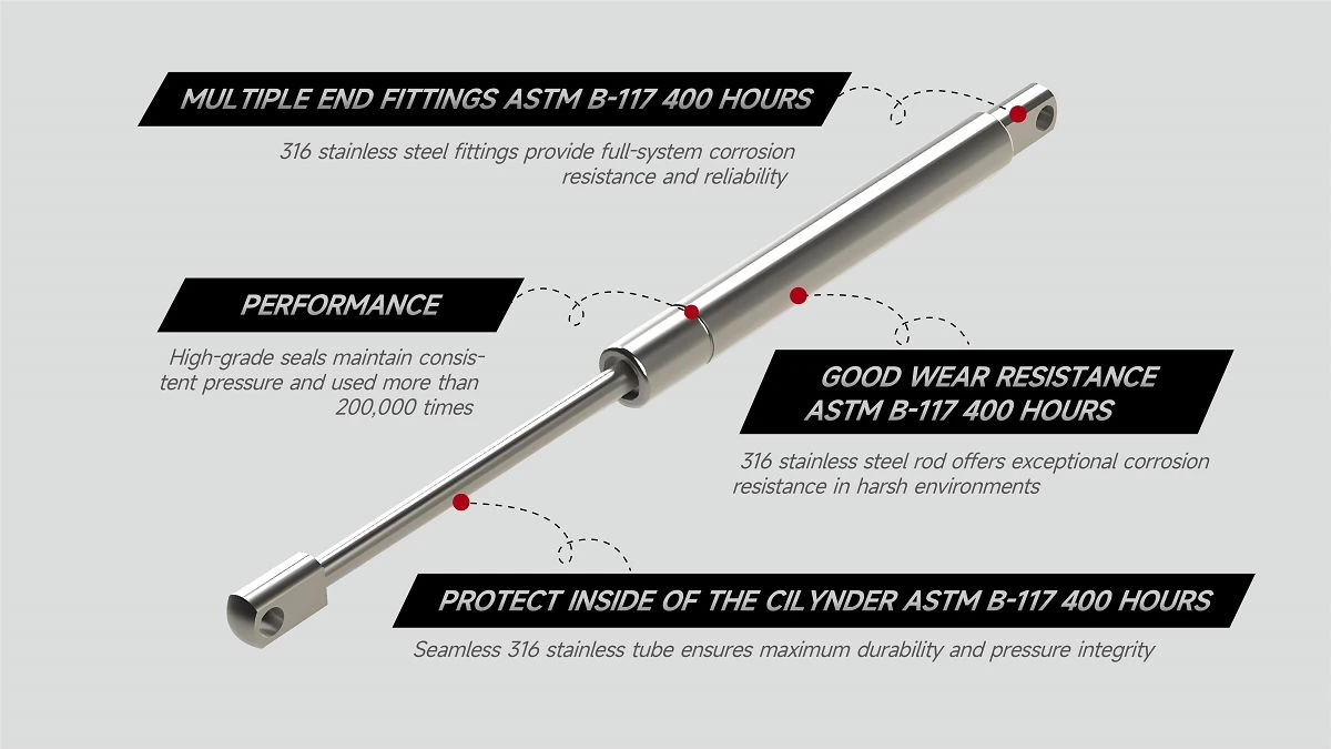 stainless steel gas springs details001